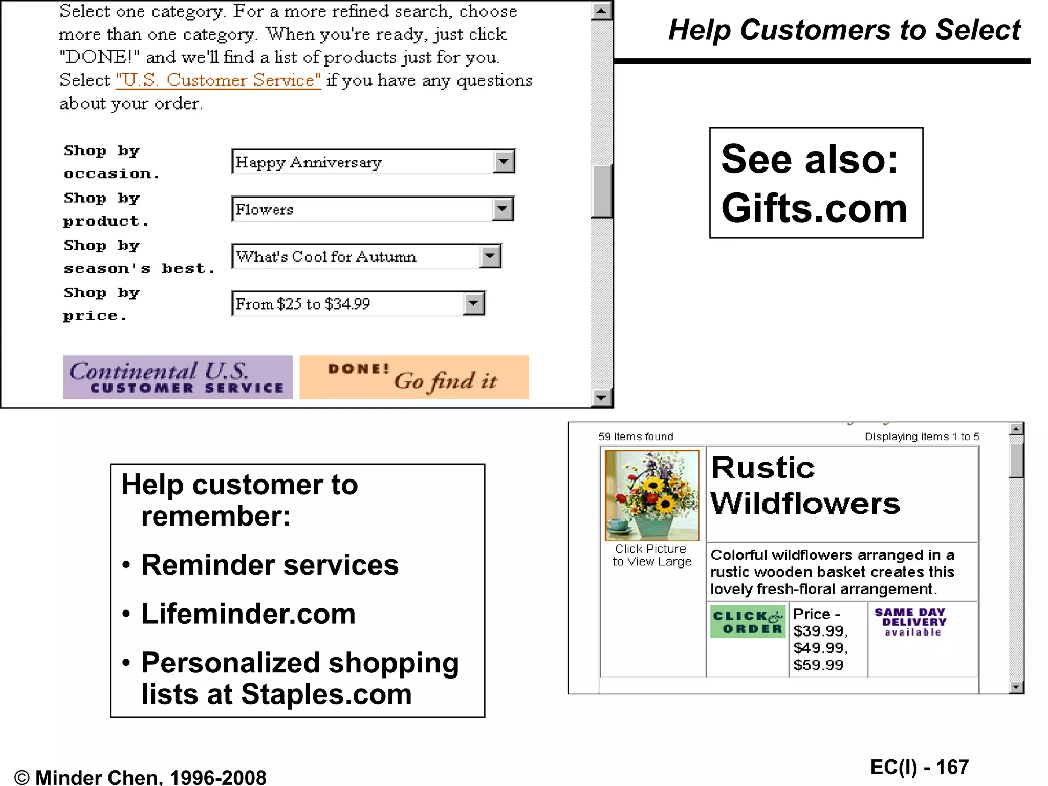 EC(I) - 167
© Minder Chen, 1996-2008
Help Customers to Select
Help customer to
remember:
• Reminder services
• Lifeminder.com
• Personalized shopping
lists at Staples.com
See also:
Gifts.com
 