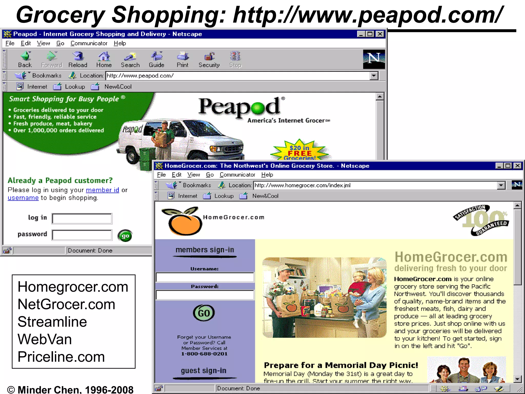 EC(I) - 168
© Minder Chen, 1996-2008
Grocery Shopping: http://www.peapod.com/
Homegrocer.com
NetGrocer.com
Streamline
WebVan
Priceline.com
 