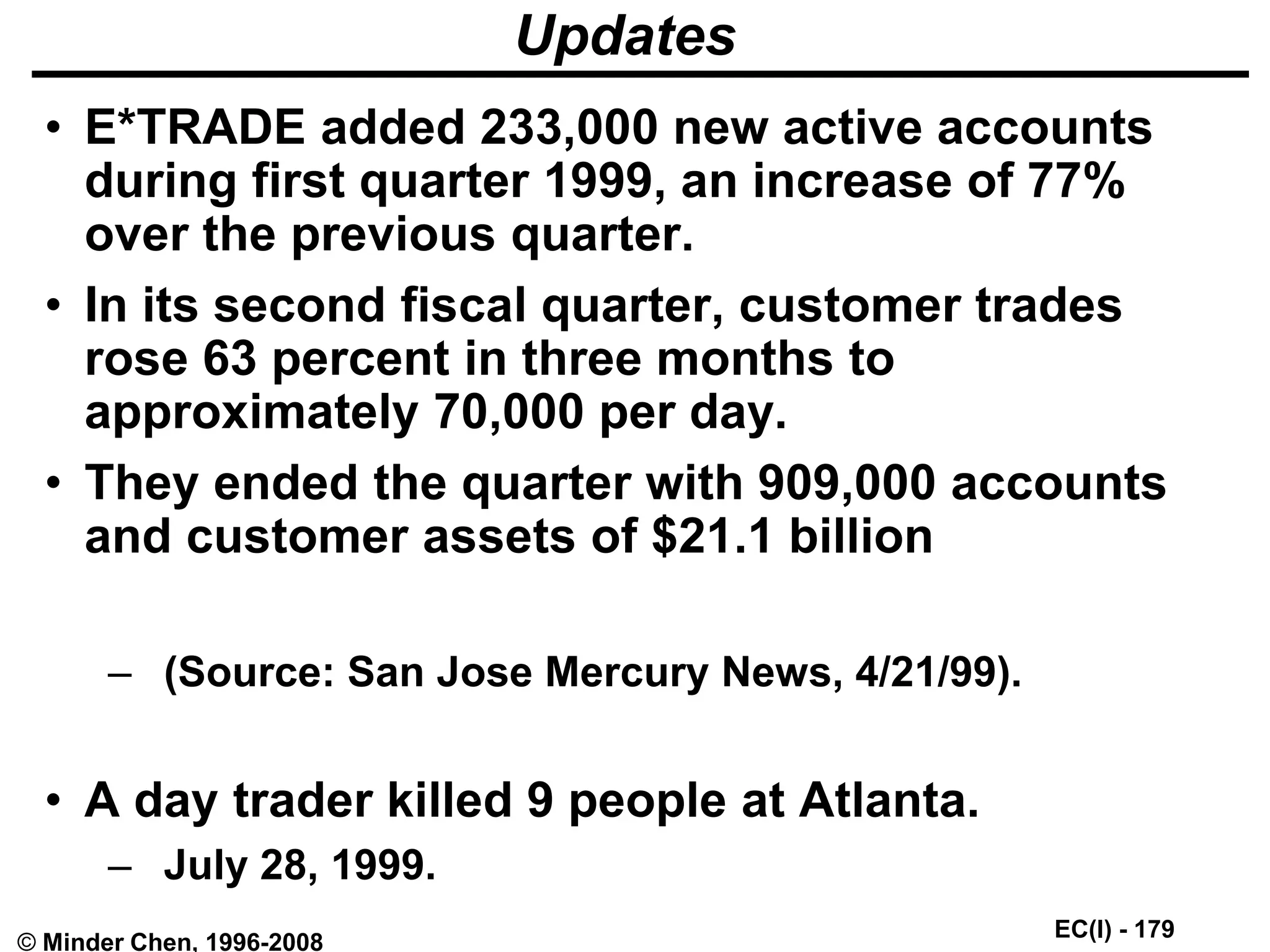 EC(I) - 179
© Minder Chen, 1996-2008
Updates
• E*TRADE added 233,000 new active accounts
during first quarter 1999, an increase of 77%
over the previous quarter.
• In its second fiscal quarter, customer trades
rose 63 percent in three months to
approximately 70,000 per day.
• They ended the quarter with 909,000 accounts
and customer assets of $21.1 billion
– (Source: San Jose Mercury News, 4/21/99).
• A day trader killed 9 people at Atlanta.
– July 28, 1999.
 