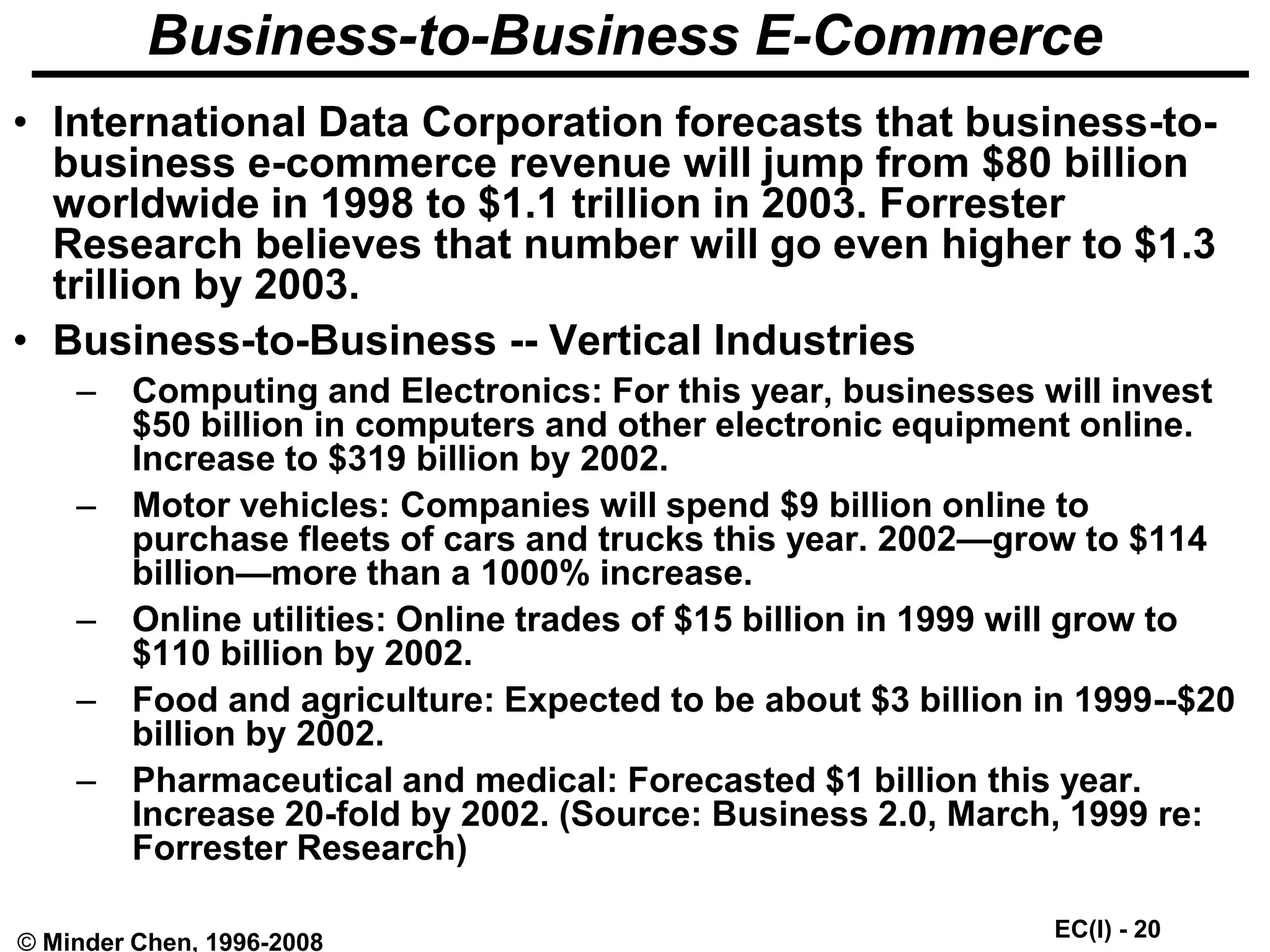 EC(I) - 20
© Minder Chen, 1996-2008
Business-to-Business E-Commerce
• International Data Corporation forecasts that business-to-
business e-commerce revenue will jump from $80 billion
worldwide in 1998 to $1.1 trillion in 2003. Forrester
Research believes that number will go even higher to $1.3
trillion by 2003.
• Business-to-Business -- Vertical Industries
– Computing and Electronics: For this year, businesses will invest
$50 billion in computers and other electronic equipment online.
Increase to $319 billion by 2002.
– Motor vehicles: Companies will spend $9 billion online to
purchase fleets of cars and trucks this year. 2002—grow to $114
billion—more than a 1000% increase.
– Online utilities: Online trades of $15 billion in 1999 will grow to
$110 billion by 2002.
– Food and agriculture: Expected to be about $3 billion in 1999--$20
billion by 2002.
– Pharmaceutical and medical: Forecasted $1 billion this year.
Increase 20-fold by 2002. (Source: Business 2.0, March, 1999 re:
Forrester Research)
 