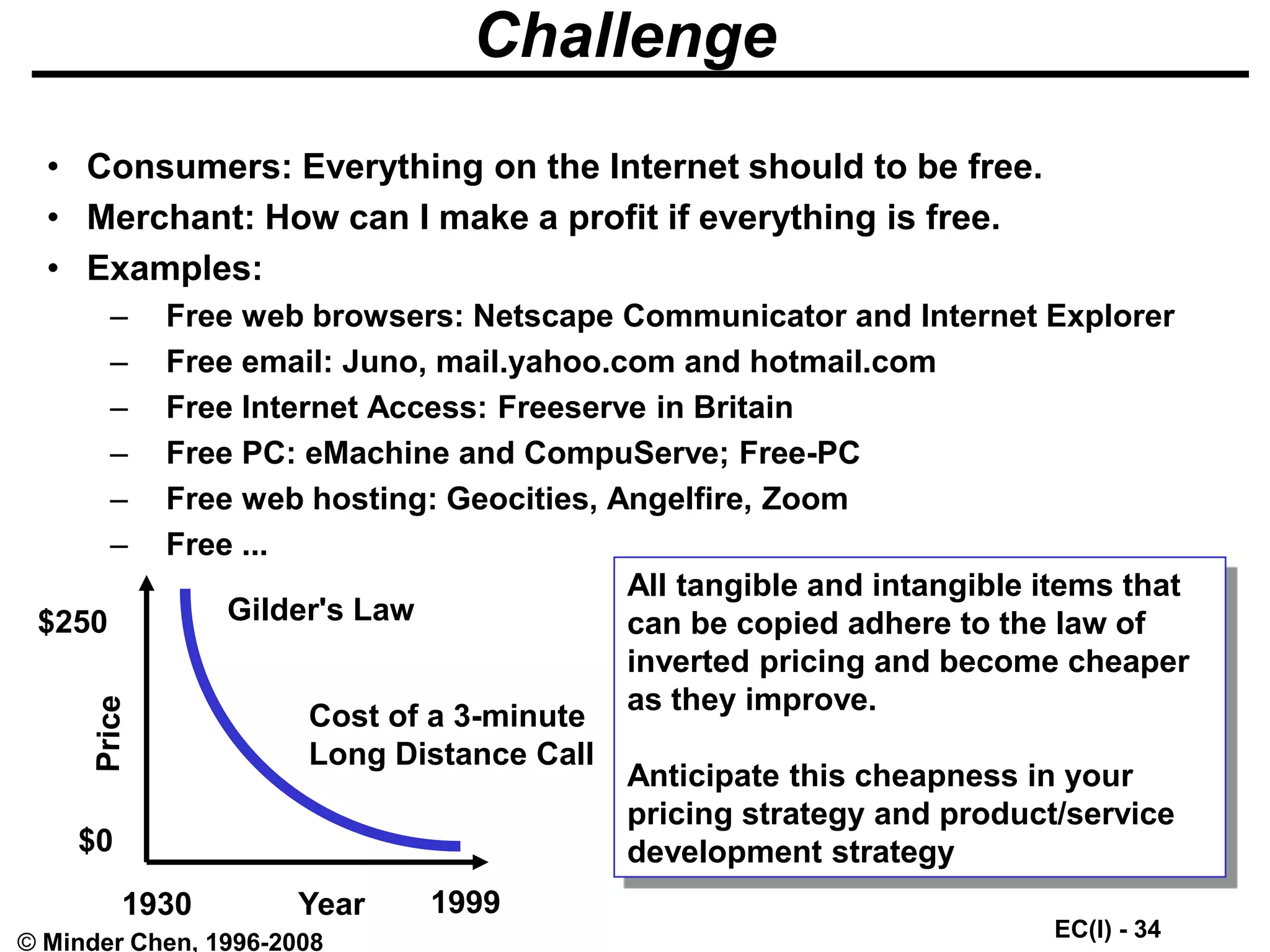 EC(I) - 34
© Minder Chen, 1996-2008
Challenge
• Consumers: Everything on the Internet should to be free.
• Merchant: How can I make a profit if everything is free.
• Examples:
– Free web browsers: Netscape Communicator and Internet Explorer
– Free email: Juno, mail.yahoo.com and hotmail.com
– Free Internet Access: Freeserve in Britain
– Free PC: eMachine and CompuServe; Free-PC
– Free web hosting: Geocities, Angelfire, Zoom
– Free ...
Year
$250
$0
1930 1999
Cost of a 3-minute
Long Distance Call
Gilder's Law
All tangible and intangible items that
can be copied adhere to the law of
inverted pricing and become cheaper
as they improve.
Anticipate this cheapness in your
pricing strategy and product/service
development strategy
 