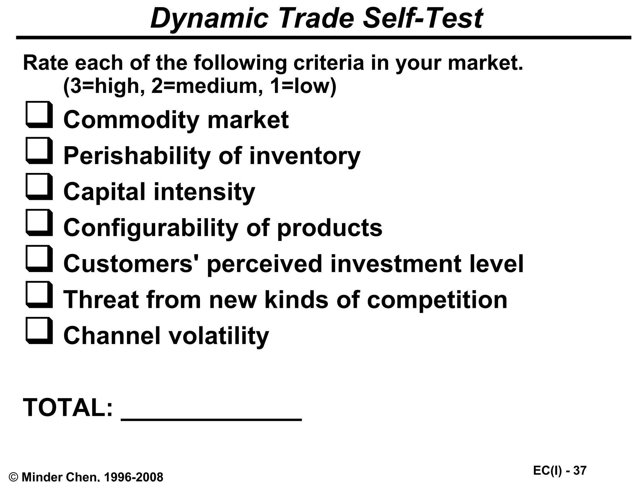 EC(I) - 37
© Minder Chen, 1996-2008
Dynamic Trade Self-Test
Rate each of the following criteria in your market.
(3=high, 2=medium, 1=low)
 Commodity market
 Perishability of inventory
 Capital intensity
 Configurability of products
 Customers' perceived investment level
 Threat from new kinds of competition
 Channel volatility
TOTAL: _____________
 