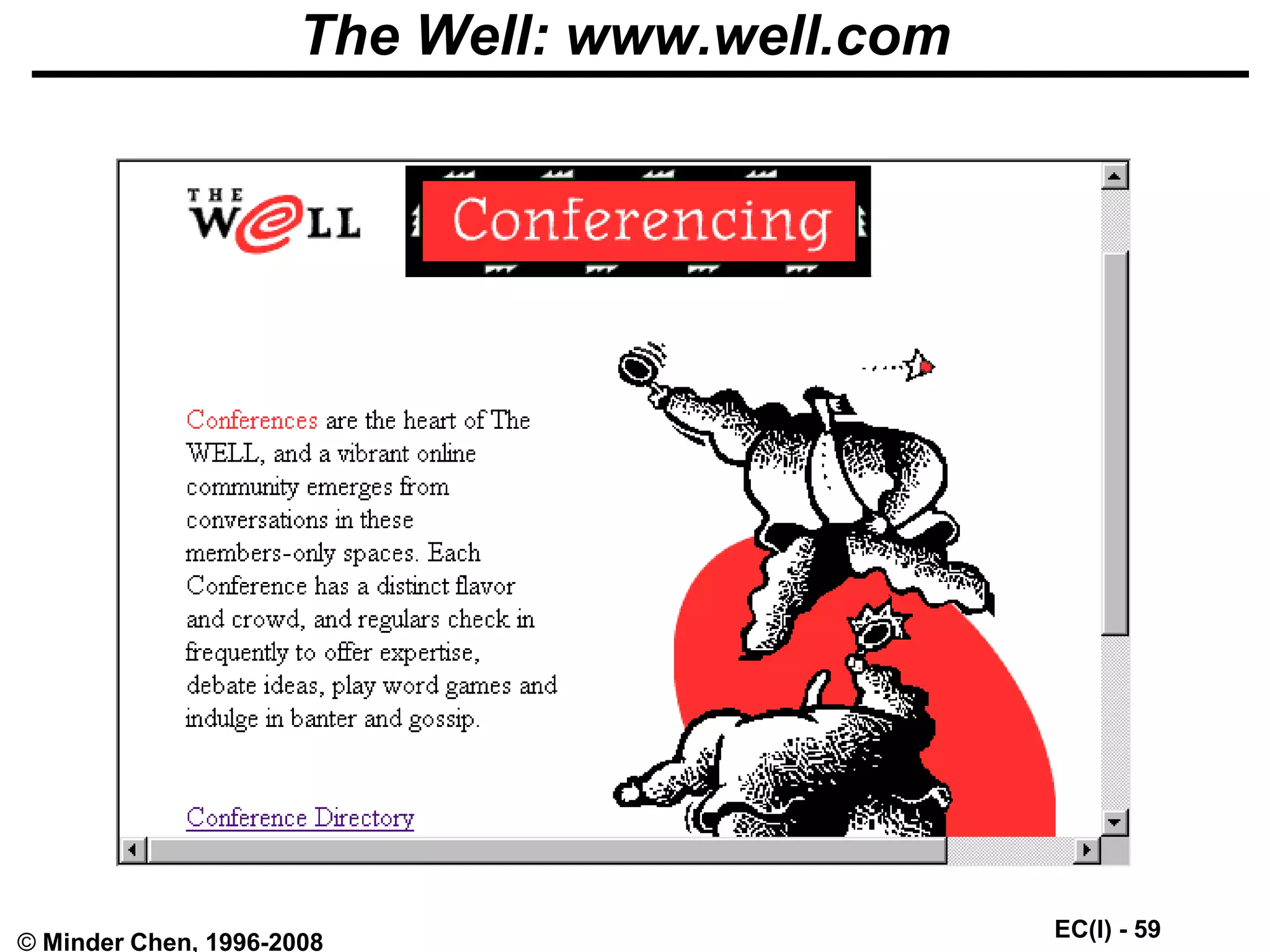 EC(I) - 59
© Minder Chen, 1996-2008
The Well: www.well.com
 