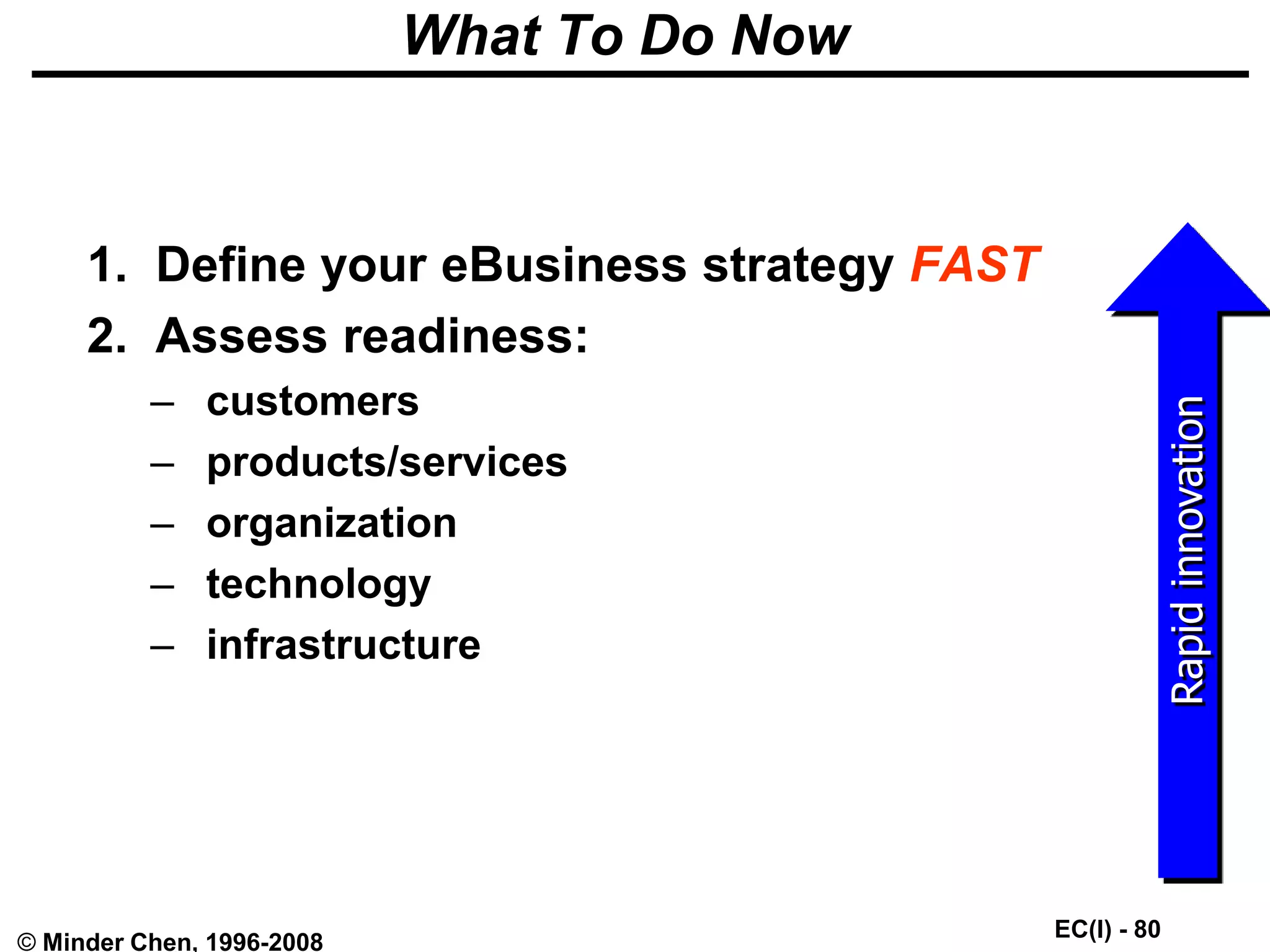 EC(I) - 80
© Minder Chen, 1996-2008
What To Do Now
1. Define your eBusiness strategy FAST
2. Assess readiness:
– customers
– products/services
– organization
– technology
– infrastructure
Rapid
innovation
 