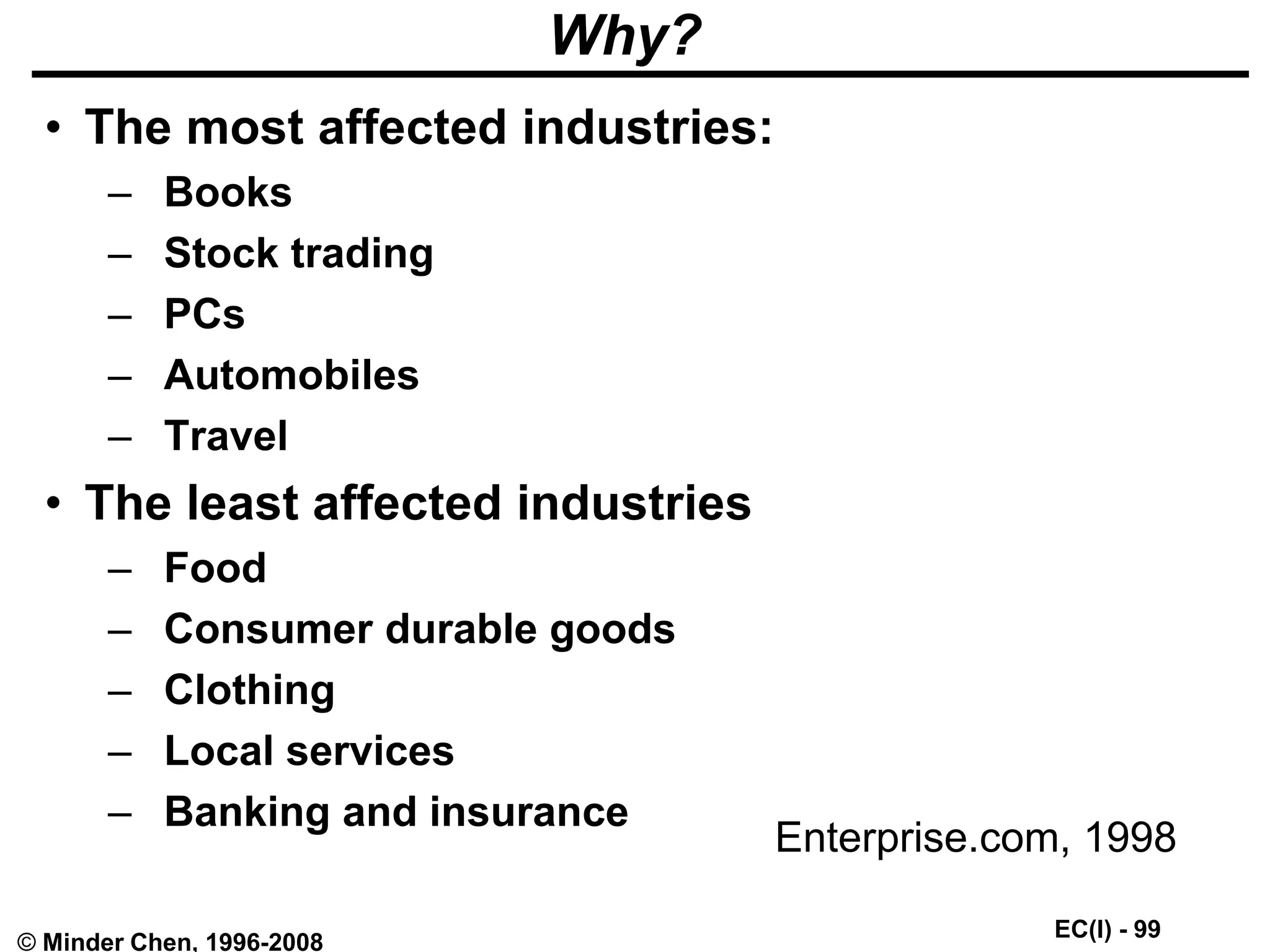EC(I) - 99
© Minder Chen, 1996-2008
Why?
• The most affected industries:
– Books
– Stock trading
– PCs
– Automobiles
– Travel
• The least affected industries
– Food
– Consumer durable goods
– Clothing
– Local services
– Banking and insurance
Enterprise.com, 1998
 