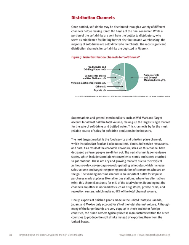 Value Chain Of Soft Drink Industry PDF