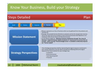 Know Your Business, Build your Strategy

Steps Detailed                                                                                                       Plan
     Build          Assess   Improve            Review                 Plan



                                       •Mission represents our lines of business which can be gathered from the products and
                                        activities list
                                       •Example: We provide Services Directly to customers and we do not generate revenue,
                                        and at the same time we are doing so many technical processes that depends on our
      Mission Statement                 employees skills (Human Resources Based processes)
                                       • So the Mission Might be: “Meeting Customers Satisfaction through “Our Lines Of
                                        Business”, Implementing the highest standards of “requirements of services that we
                                        provide”, while ensuring “Financial Budget terms” is available to effectively improve
                                        our “Human Capital”



                                        •Your Strategy perspectives shall be representing the logical sequence mentioned in
                                        your mission statement so by the above example the following will be the logical
                                        sequence from top to bottom for your strategy map:
     Strategy Perspectives                      • Customers
                                                •Internal processes
                                                • learning and growth
                                                • Financial




12           2009   Mohamad Nazmi                                   mwahadneh@hotmail.com
 