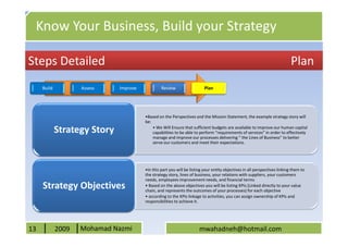 Know Your Business, Build your Strategy

Steps Detailed                                                                                                              Plan
     Build          Assess    Improve            Review                   Plan




                                        •Based on the Perspectives and the Mission Statement, the example strategy story will
                                        be:

             Strategy Story                 • We Will Ensure that sufficient budgets are available to improve our human capital
                                            capabilities to be able to perform “requirements of services” in order to effectively
                                            manage and improve our processes delivering “ the Lines of Business” to better
                                            serve our customers and meet their expectations.




                                        •In this part you will be listing your entity objectives in all perspectives linking them to
                                        the strategy story, lines of business, your relations with suppliers, your customers
                                        needs, employees improvement needs, and financial terms
     Strategy Objectives                • Based on the above objectives you will be listing KPIs (Linked directly to your value
                                        chain, and represents the outcomes of your processes) for each objective
                                        • according to the KPIs linkage to activities, you can assign ownership of KPIs and
                                        responsibilities to achieve it.




13           2009   Mohamad Nazmi                                      mwahadneh@hotmail.com
 