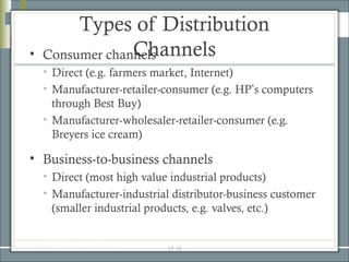 Types of Distribution
•                Channels
    Consumer channels
    • Direct (e.g. farmers market, Internet)
    • Manufacturer-retailer-consumer (e.g. HP’s computers
      through Best Buy)
    • Manufacturer-wholesaler-retailer-consumer (e.g.
      Breyers ice cream)

• Business-to-business channels
    • Direct (most high value industrial products)
    • Manufacturer-industrial distributor-business customer
      (smaller industrial products, e.g. valves, etc.)


                             15-10
 