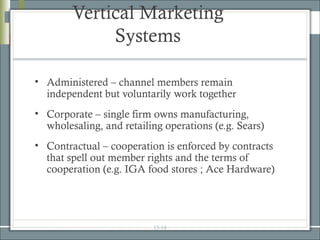 Vertical Marketing
             Systems

• Administered – channel members remain
  independent but voluntarily work together
• Corporate – single firm owns manufacturing,
  wholesaling, and retailing operations (e.g. Sears)
• Contractual – cooperation is enforced by contracts
  that spell out member rights and the terms of
  cooperation (e.g. IGA food stores ; Ace Hardware)




                          15-14
 
