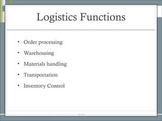 Logistics Functions

• Order processing

• Warehousing

• Materials handling

• Transportation

• Inventory Control




                       15-19
 