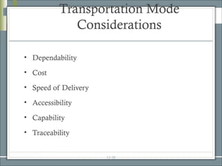 Transportation Mode
              Considerations

• Dependability

• Cost

• Speed of Delivery

• Accessibility

• Capability

• Traceability


                      15-20
 