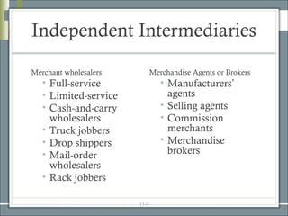 Independent Intermediaries
Merchant wholesalers          Merchandise Agents or Brokers
   • Full-service                • Manufacturers’
   • Limited-service               agents
   • Cash-and-carry              • Selling agents
     wholesalers                 • Commission
   • Truck jobbers                 merchants
   • Drop shippers               • Merchandise
   • Mail-order                    brokers
     wholesalers
   • Rack jobbers

                       15-9
 