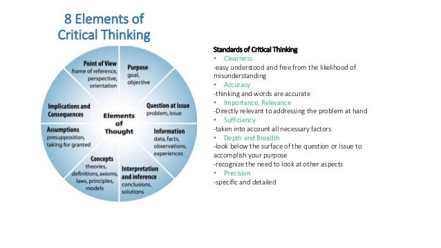 Logic and fairness intellectual standards image