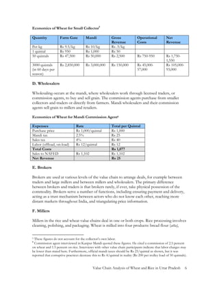 Value Chain Analysis of Wheat and Rice in Uttar Pradesh, India by USAID ...