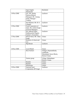 Value Chain Analysis of Wheat and Rice in Uttar Pradesh, India by USAID ...
