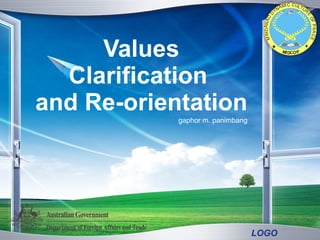 LOGO
Values
Clarification
and Re-orientation
gaphor m. panimbang
M
I
N
D
A
N
A
O
D
YNAMIC CULTUR
E
O
F
P
E
A
C
E
MIDCOP
 