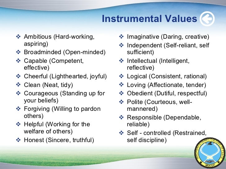 Values Clarification and Reorientation