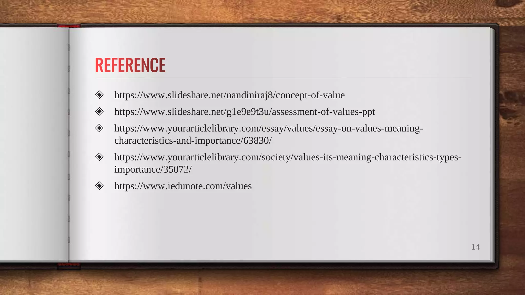 ◈ https://www.slideshare.net/nandiniraj8/concept-of-value
◈ https://www.slideshare.net/g1e9e9t3u/assessment-of-values-ppt
◈ https://www.yourarticlelibrary.com/essay/values/essay-on-values-meaning-
characteristics-and-importance/63830/
◈ https://www.yourarticlelibrary.com/society/values-its-meaning-characteristics-types-
importance/35072/
◈ https://www.iedunote.com/values
14
 