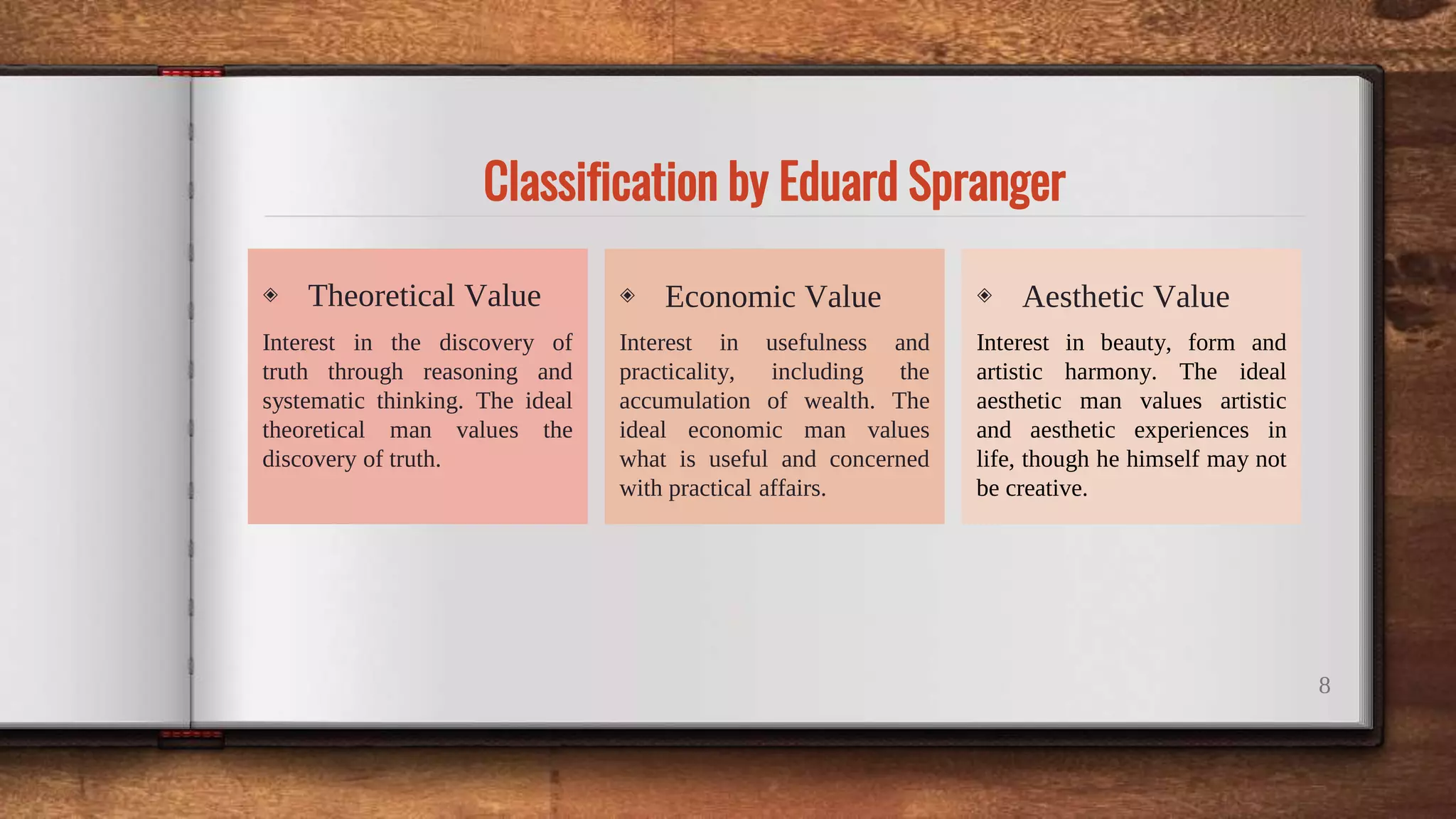 Classification by Eduard Spranger
◈ Theoretical Value
Interest in the discovery of
truth through reasoning and
systematic thinking. The ideal
theoretical man values the
discovery of truth.
◈ Economic Value
Interest in usefulness and
practicality, including the
accumulation of wealth. The
ideal economic man values
what is useful and concerned
with practical affairs.
8
◈ Aesthetic Value
Interest in beauty, form and
artistic harmony. The ideal
aesthetic man values artistic
and aesthetic experiences in
life, though he himself may not
be creative.
 