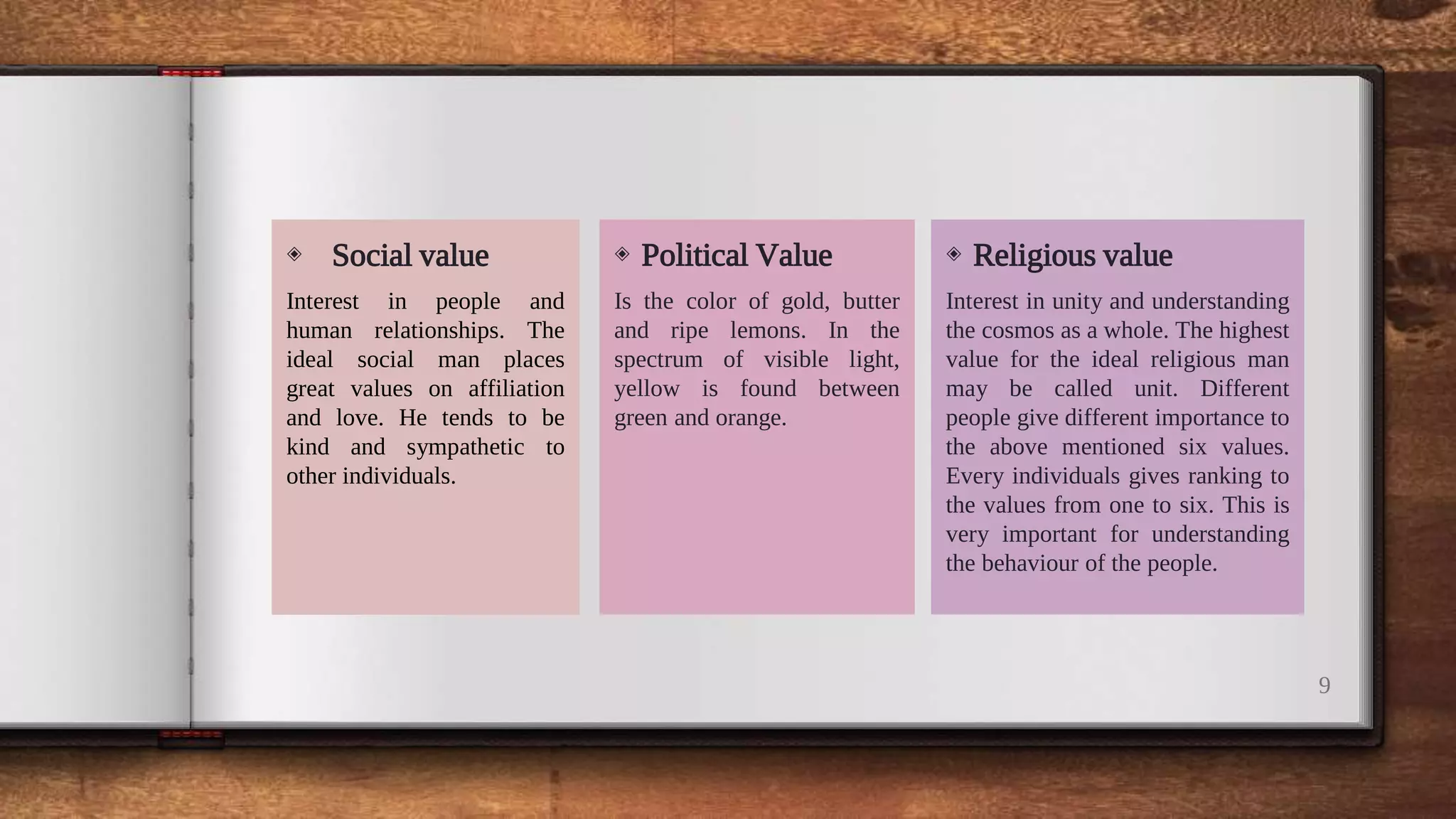 9
◈ Social value
Interest in people and
human relationships. The
ideal social man places
great values on affiliation
and love. He tends to be
kind and sympathetic to
other individuals.
◈ Political Value
Is the color of gold, butter
and ripe lemons. In the
spectrum of visible light,
yellow is found between
green and orange.
◈ Religious value
Interest in unity and understanding
the cosmos as a whole. The highest
value for the ideal religious man
may be called unit. Different
people give different importance to
the above mentioned six values.
Every individuals gives ranking to
the values from one to six. This is
very important for understanding
the behaviour of the people.
 