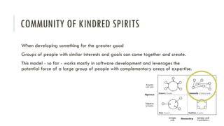 COMMUNITY OF KINDRED SPIRITS
When developing something for the greater good
Groups of people with similar interests and goals can come together and create.
This model - so far - works mostly in software development and leverages the
potential force of a large group of people with complementary areas of expertise.

 