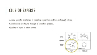 CLUB OF EXPERTS
A very specific challenge is needing expertise and breakthrough ideas.
Contributors are found through a selection process.
Quality of input is what counts.

 