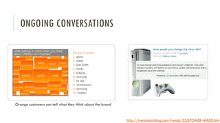 ONGOING CONVERSATIONS

Orange customers can tell what they think about the brand

http://trendwatching.com/trends/CUSTOMER-MADE.htm

 