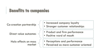 Co-creation partnership

• Increased company loyalty
• Stronger customer relationships

Direct value outcomes

• Product and firm performance
• Positive word of mouth

Halo effects on mass
market

• Perceptions and performance
• Perceived as more customer oriented

 