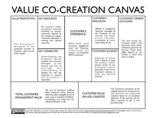 VALUE CO-CREATION CANVAS
VALUE PROPOSITION                  KEY RESOURCES                                                                          CUSTOMER’S                                  CUSTOMER’S DESIRED
                                                                                                                          RESOURCES                                   OUTCOMES

                                       All (network and/or
                                       eco-system) resources                                                                   Offered or endogenous
                                       (including e.g. partner-                       CUSTOMER’S                               resources leveraged by
                                       resources) required by                                                                  the Customer on her
                                                                                      EXPERIENCE                               journey. E.g. touch-
                                       the company to support
                                       Customers effectively in                                                                points, channels,
                                       meeting their desired                                                                   knowlegde & skills,                        The best proxy for
                                       outcomes                                     When both “total                           social networks, etc                       Customer needs is the
 T h e C u s t o m e r ’s
                                                                                    Customer engagement                                                                   functional, social and/or
 perception of the
                                                                                    value” and “Customer                                                                  emotional outcomes she
 company’s promise of
                                                                                    value-in-use” are                                                                     desires. These goals
 Customer value (in-use)           KEY CAPABILITIES                                                                       CUSTOMER’S JOURNEY                              highly depend on the
 to be created..                                                                    created - by Companies
                                                                                    WITH Customers                                                                        context in which they
                                       Understanding the                                                                                                                  exist or surface
                                       C u s t o m e r ’s d e s i re d                                                        Sequence of events
                                       outcome, her resources                                                                 (over a lifetime of using
                                       leveraged          on her                                                              the product and/or
                                       Journey and how to                                                                     service) driven by the
                                       leverage               this                                                            Customer and/or
                                       understanding to                                                                       externally as part of the
                                       develop her own key                                                                    Customer’s attempt to
                                       resources to improve                                                                   meet her desired
                                       t h e C u s t o m e r ’s                                                               outcome
                                       experience



                                                                                                                                                        The Customer’s perception of the
                                              The sum of Customer’s Lifetime
                                                                                                                                                        realized outcome in comparison to
                                              Value, Network Value, Referral
  TOTAL CUSTOMER                              Value and other intangible forms of                         CUSTOMER VALUE                                the desired and expected
                                                                                                                                                        outcome. Based on an emotional
  ENGAGEMENT VALUE                            value, such as Customer Feedback,                           (IN-USE) CREATED                              evaluation of her journey and the
                                              Knowledge and Expertise..(as
                                                                                                                                                        effort required to get to the
                                              deﬁned by V.Kumar et all)
                                                                                                                                                        perceived state


              Version 0.8 - Distribute, use and alter freely, but please respect the Creative Commons license (http://creativecommons.org/licenses/by-sa/3.0/) and acknowlegde credits in all such cases to
              Wim Rampen (http://wimrampen.com) and “Based upon the Business Model Canvas by A. Osterwalder et all.http://www.businessmodelgeneration.com”
 