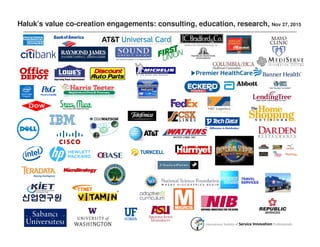 Haluk’s value co-creation engagements: consulting, education, research, Nov 27, 2015
3
 