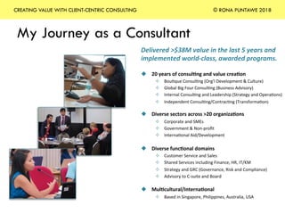 My Journey as a Consultant
CREATING VALUE WITH CLIENT-CENTRIC CONSULTING © RONA PUNTAWE 2018
Delivered	>$38M	value	in	the	last	5	years	and	
implemented	world-class,	awarded	programs.		
	
u  20	years	of	consul*ng	and	value	crea*on	
²  Bou+que	Consul+ng	(Org’l	Development	&	Culture)	
²  Global	Big	Four	Consul+ng	(Business	Advisory)	
²  Internal	Consul+ng	and	Leadership	(Strategy	and	Opera+ons)	
²  Independent	Consul+ng/Contrac+ng	(Transforma+on)	
	
u  Diverse	sectors	across	>20	organiza*ons		
²  Corporate	and	SMEs		
²  Government	&	Non-proﬁt	
²  Interna+onal	Aid/Development	
	
u  Diverse	func*onal	domains	
²  Customer	Service	and	Sales	
²  Shared	Services	including	Finance,	HR,	IT/KM	
²  Strategy	and	GRC	(Governance,	Risk	and	Compliance)	
²  Advisory	to	C-suite	and	Board		
	
u  Mul*cultural/Interna*onal		
²  Based	in	Singapore,	Philippines,	Australia,	USA	
	
	
 