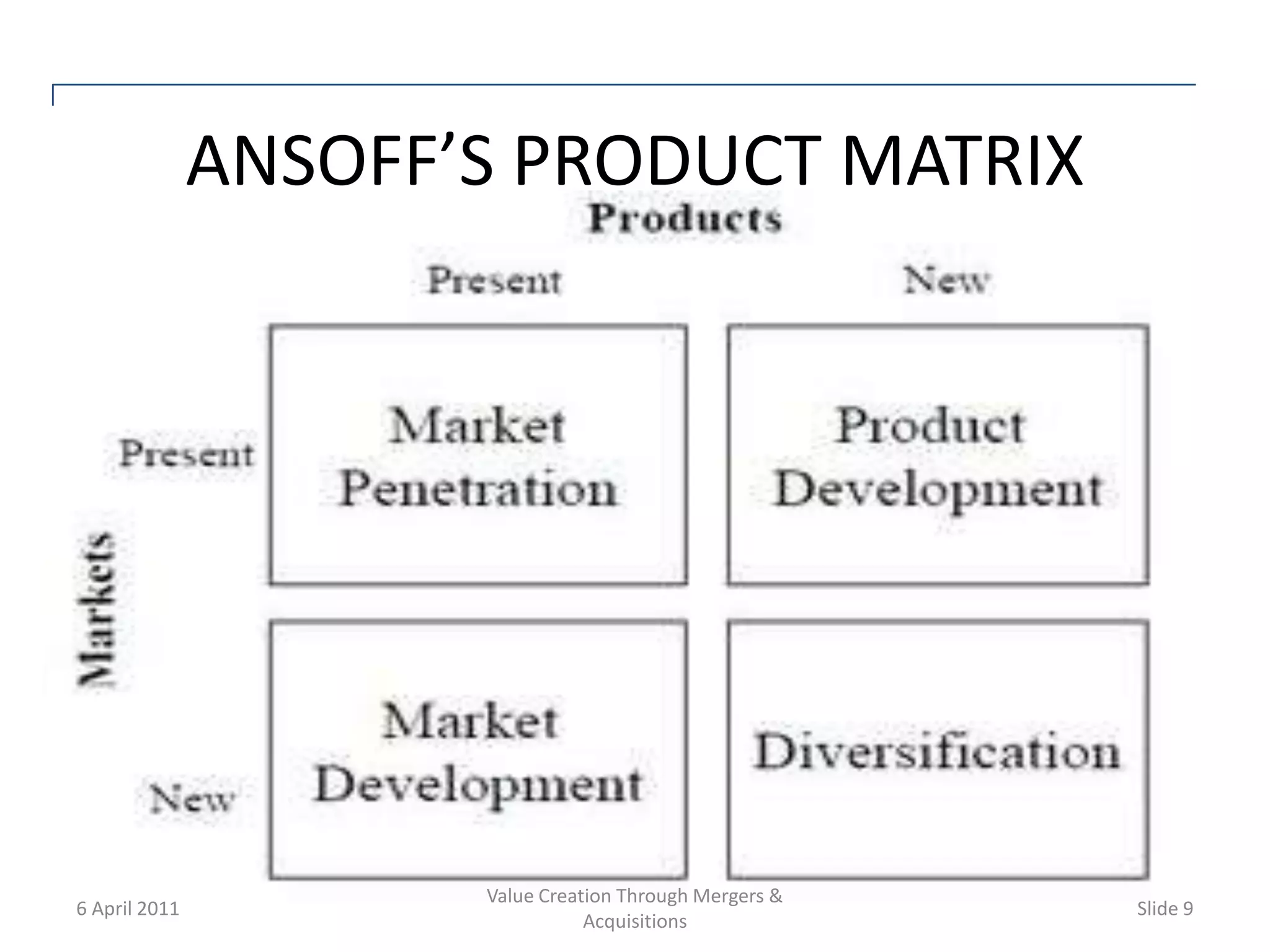 ANSOFF’S PRODUCT MATRIX




                  Value Creation Through Mergers &
PwC 2011
6 April                                              Slide 9
                             Acquisitions
 