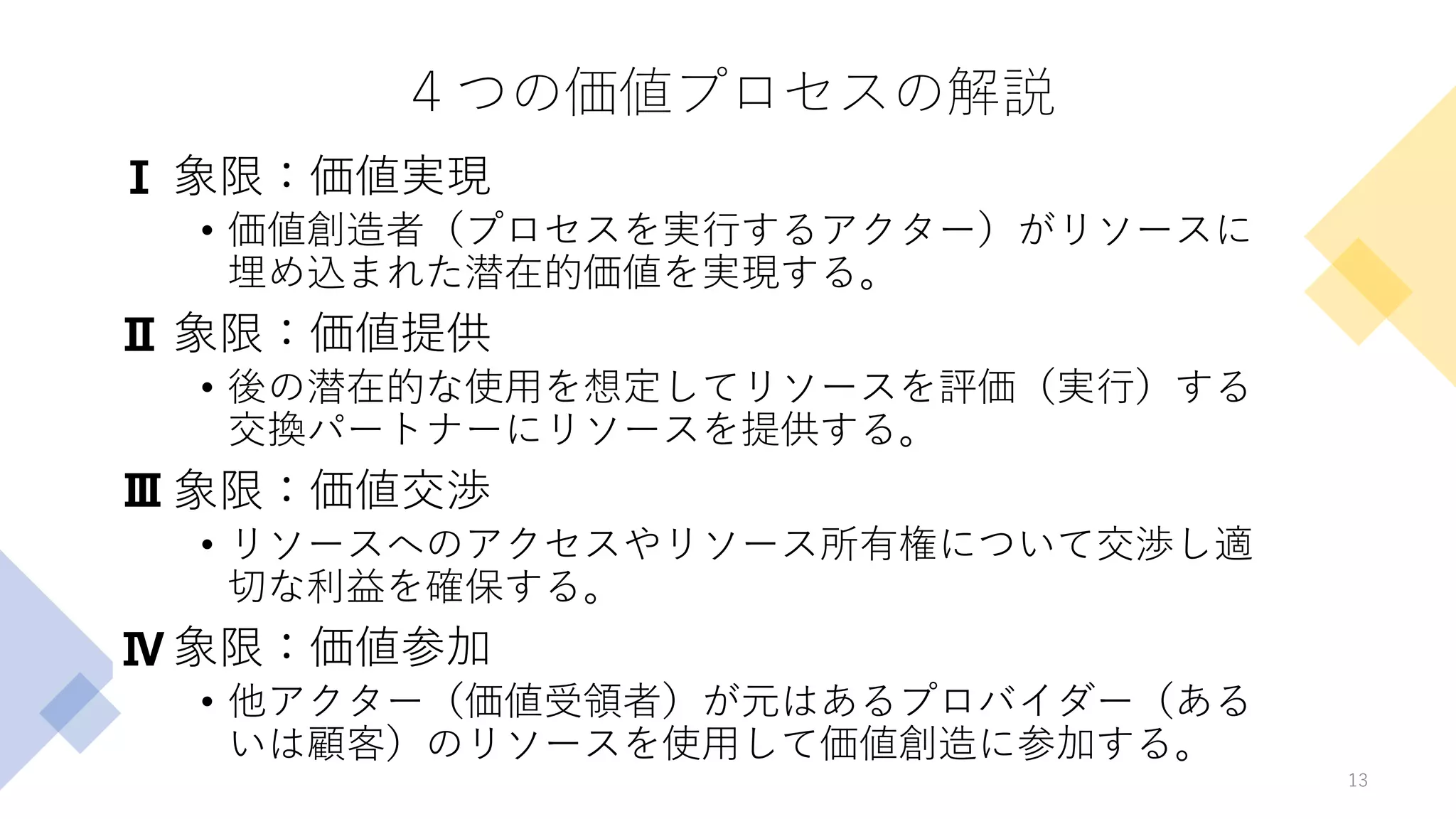 ４つの価値プロセスの解説
• 象限：価値実現
• 価値創造者（プロセスを実行するアクター）がリソースに
埋め込まれた潜在的価値を実現する。
• 象限：価値提供
• 後の潜在的な使用を想定してリソースを評価（実行）する
交換パートナーにリソースを提供する。
• 象限：価値交渉
• リソースへのアクセスやリソース所有権について交渉し適
切な利益を確保する。
• 象限：価値参加
• 他アクター（価値受領者）が元はあるプロバイダー（ある
いは顧客）のリソースを使用して価値創造に参加する。
13
Ⅰ
Ⅱ
Ⅲ
Ⅳ
 