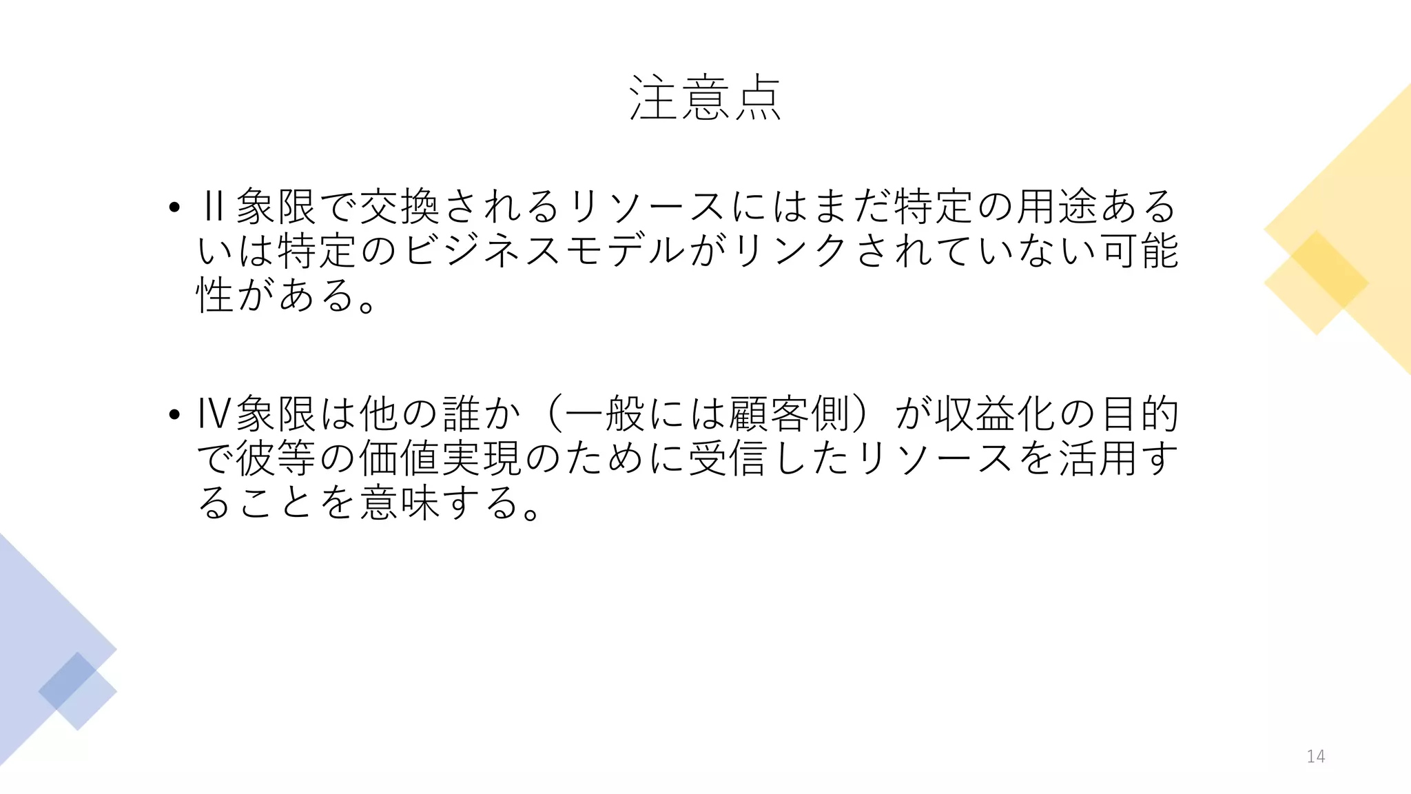 注意点
• Ⅱ象限で交換されるリソースにはまだ特定の用途ある
いは特定のビジネスモデルがリンクされていない可能
性がある。
• Ⅳ象限は他の誰か（一般には顧客側）が収益化の目的
で彼等の価値実現のために受信したリソースを活用す
ることを意味する。
14
 