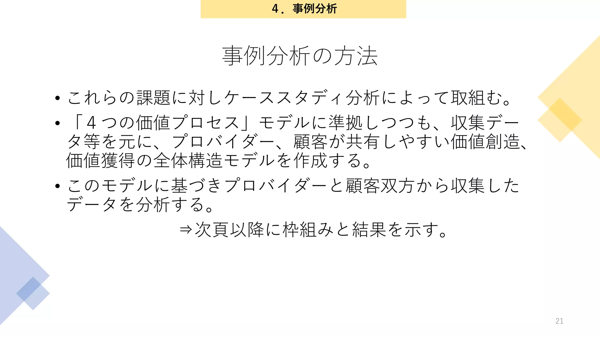 事例分析の方法
• これらの課題に対しケーススタディ分析によって取組む。
• 「４つの価値プロセス」モデルに準拠しつつも、収集デー
タ等を元に、プロバイダー、顧客が共有しやすい価値創造、
価値獲得の全体構造モデルを作成する。
• このモデルに基づきプロバイダーと顧客双方から収集した
データを分析する。
⇒次頁以降に枠組みと結果を示す。
21
４．事例分析
 
