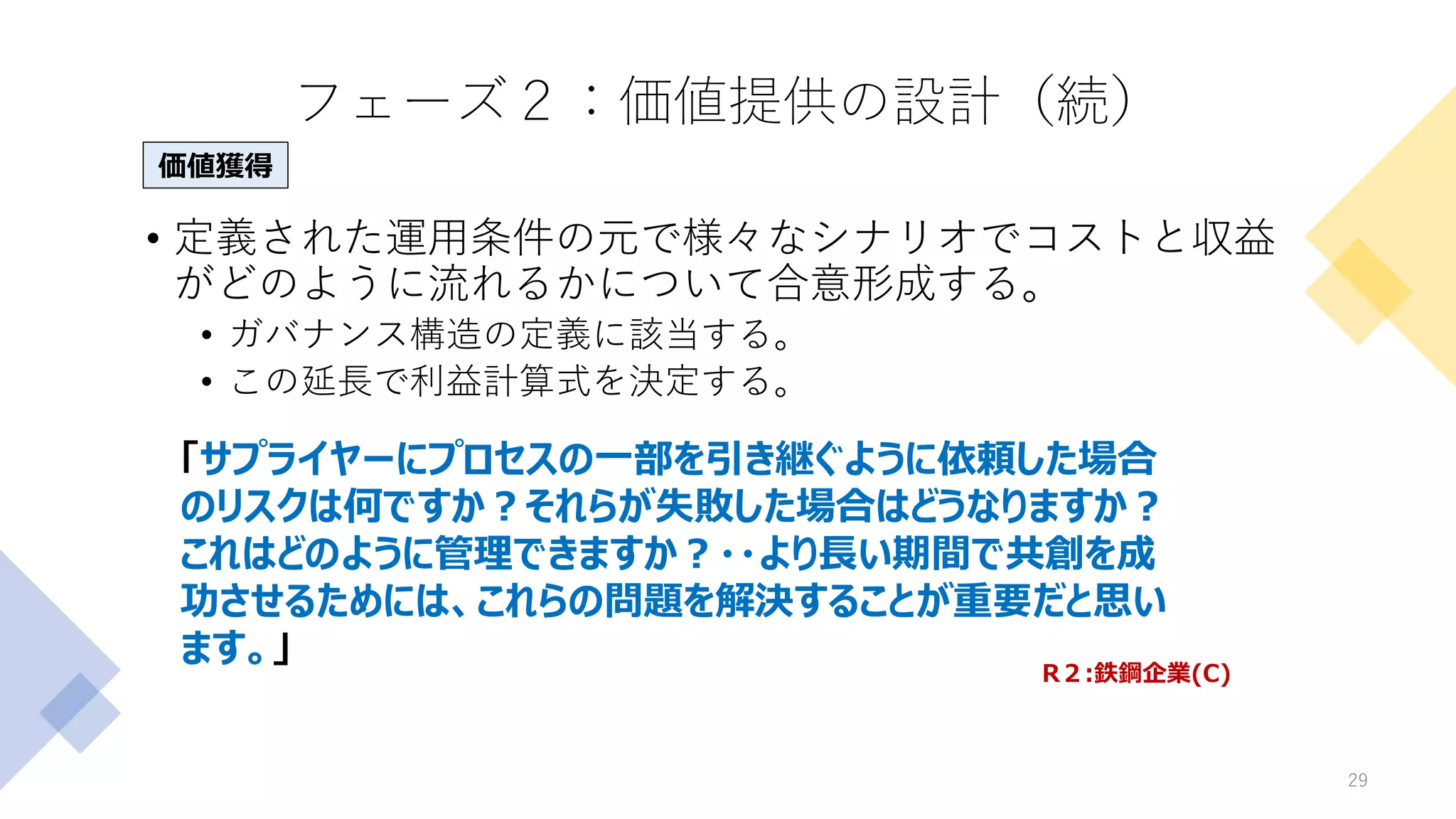 フェーズ２：価値提供の設計（続）
• 定義された運用条件の元で様々なシナリオでコストと収益
がどのように流れるかについて合意形成する。
• ガバナンス構造の定義に該当する。
• この延長で利益計算式を決定する。
29
「サプライヤーにプロセスの一部を引き継ぐように依頼した場合
のリスクは何ですか？それらが失敗した場合はどうなりますか？
これはどのように管理できますか？・・より長い期間で共創を成
功させるためには、これらの問題を解決することが重要だと思い
ます。」 R２:鉄鋼企業(C)
価値獲得
 