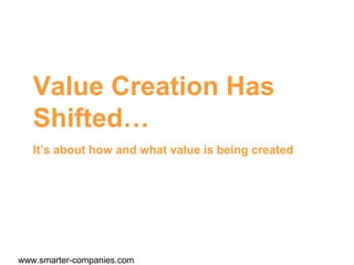 proprietary and confidential
Value Creation Has
Shifted…
It’s about how and what value is being created
 