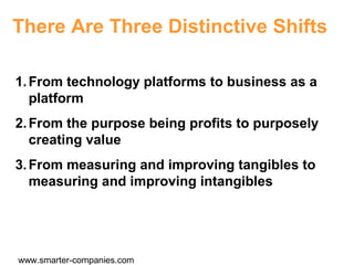 proprietary and confidential
There Are Three Distinctive Shifts
1.From technology platforms to business as a
platform
2.Fr...