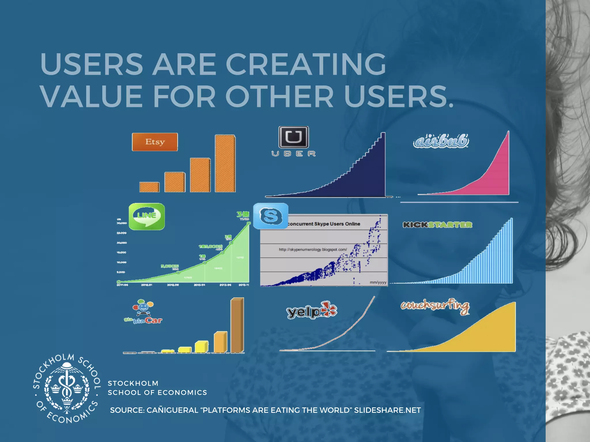 STOCKHOLM
SCHOOL OF ECONOMICS 
USERS ARE CREATING
VALUE FOR OTHER USERS.
 
SOURCE: CAÑIGUERAL “PLATFORMS ARE EATING THE WORLD” SLIDESHARE.NET
 
