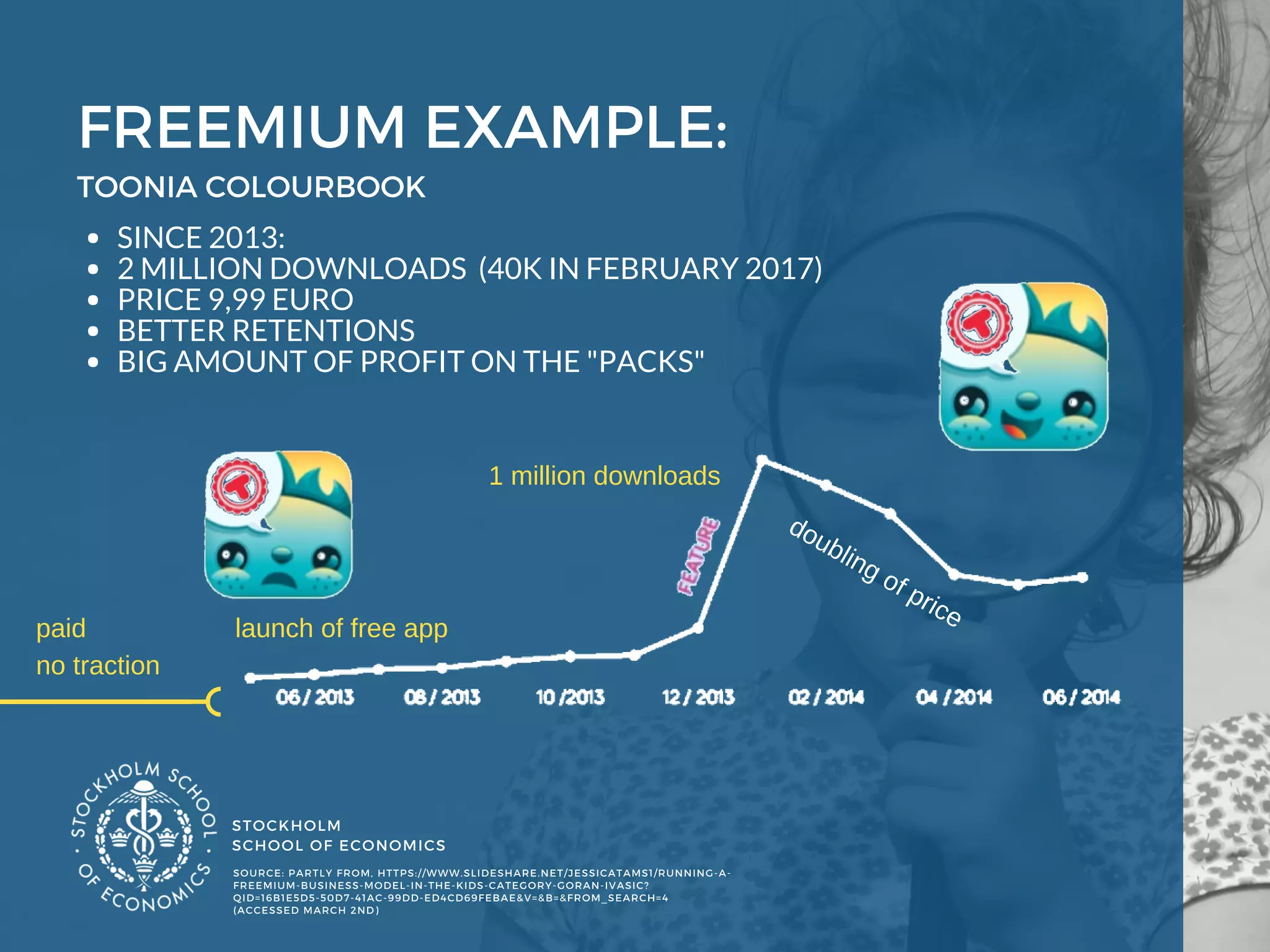 FREEMIUM EXAMPLE: 
STOCKHOLM
SCHOOL OF ECONOMICS 
TOONIA COLOURBOOK 
1 million downloads
doubling of price
paid
no traction
SINCE 2013: 
2 MILLION DOWNLOADS  (40K IN FEBRUARY 2017) 
PRICE 9,99 EURO 
BETTER RETENTIONS 
BIG AMOUNT OF PROFIT ON THE "PACKS"
SOURCE: PARTLY FROM, HTTPS://WWW.SLIDESHARE.NET/JESSICATAMS1/RUNNING-A-
FREEMIUM-BUSINESS-MODEL-IN-THE-KIDS-CATEGORY-GORAN-IVASIC?
QID=16B1E5D5-50D7-41AC-99DD-ED4CD69FEBAE&V=&B=&FROM_SEARCH=4
(ACCESSED MARCH 2ND) 
launch of free app
 