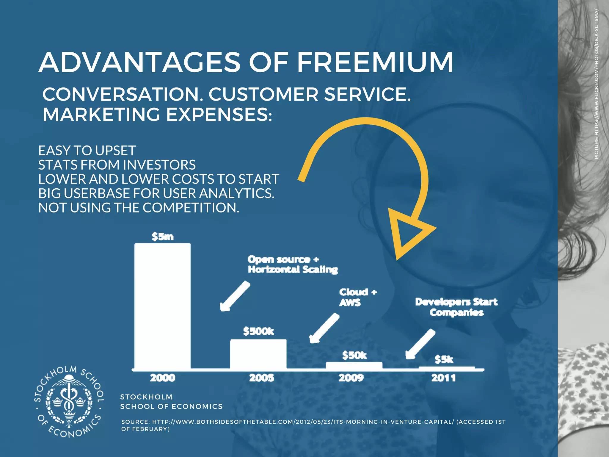 STOCKHOLM
SCHOOL OF ECONOMICS 
PICTURE: HTTPS://WWW.FLICKR.COM/PHOTOS/DICK-SIJTSMA/
SOURCE: HTTP://WWW.BOTHSIDESOFTHETABLE.COM/2012/05/23/ITS-MORNING-IN-VENTURE-CAPITAL/ (ACCESSED 1ST
OF FEBRUARY)  
ADVANTAGES OF FREEMIUM
CONVERSATION. CUSTOMER SERVICE.
MARKETING EXPENSES: 
EASY TO UPSET 
STATS FROM INVESTORS 
LOWER AND LOWER COSTS TO START 
BIG USERBASE FOR USER ANALYTICS.
NOT USING THE COMPETITION. 
 