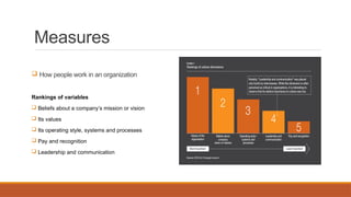 Value Creation Beyond Deals Presentation.pptx