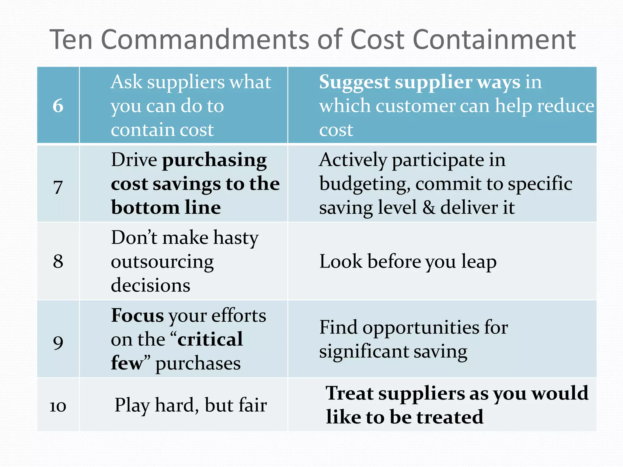 Value creation procurement role in supply chains | PDF