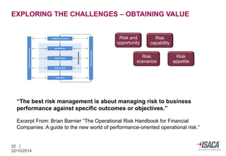 Risk Management Creating Value Value creation through optimising risk | PDF