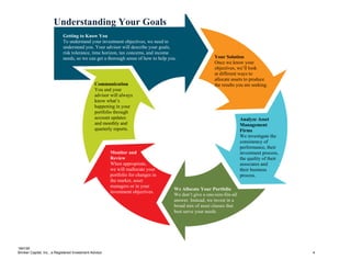 Understanding Your Goals
                            Getting to Know You
                            To understand your investment objectives, we need to
                            understand you. Your advisor will describe your goals,
                            risk tolerance, time horizon, tax concerns, and income
                            needs, so we can get a thorough sense of how to help you.                    Your Solution
                                                                                                         Once we know your
                                                                                                         objectives, we’ll look
                                                                                                         at different ways to
                                                                                                         allocate assets to produce
                                                 Communication                                           the results you are seeking.
                                                 You and your
                                                 advisor will always
                                                 know what’s
                                                 happening in your
                                                 portfolio through
                                                 account updates                                                        Analyze Asset
                                                 and monthly and                                                        Management
                                                 quarterly reports.                                                     Firms
                                                                                                                        We investigate the
                                                                                                                        consistency of
                                                                                                                        performance, their
                                                         Monitor and                                                    investment process,
                                                         Review                                                         the quality of their
                                                         When appropriate,                                              associates and
                                                         we will reallocate your                                        their business
                                                         portfolio for changes in                                       process.
                                                         the market, asset
                                                         managers or in your
                                                                                    We Allocate Your Portfolio
                                                         investment objectives.
                                                                                    We don’t give a one-size-fits-all
                                                                                    answer. Instead, we invest in a
                                                                                    broad mix of asset classes that
                                                                                    best serve your needs.




184195
Brinker Capital, Inc., a Registered Investment Advisor                                                                                         4
 