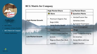 Value Delivery Sequence, BCG matrix and Business Unit Strategy of Nepal ...