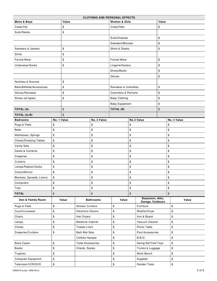 valued inventory