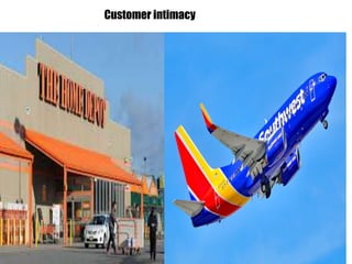 10/26/2023 10
Customer intimacy
 