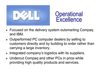 Operational
Excellence
 Focused on the delivery system outsmarting Compaq
and IBM.
 Outperformed PC computer dealers by selling to
customers directly and by building to order rather than
carrying a large inventory.
 Integrated company’s logistics with its suppliers.
 Undercut Compaq and other PCs in price while
providing high quality products and services.
 